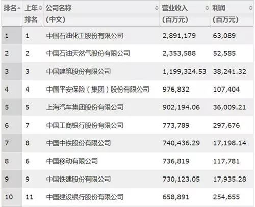 铜企业排名_碧蓝航线企业图片