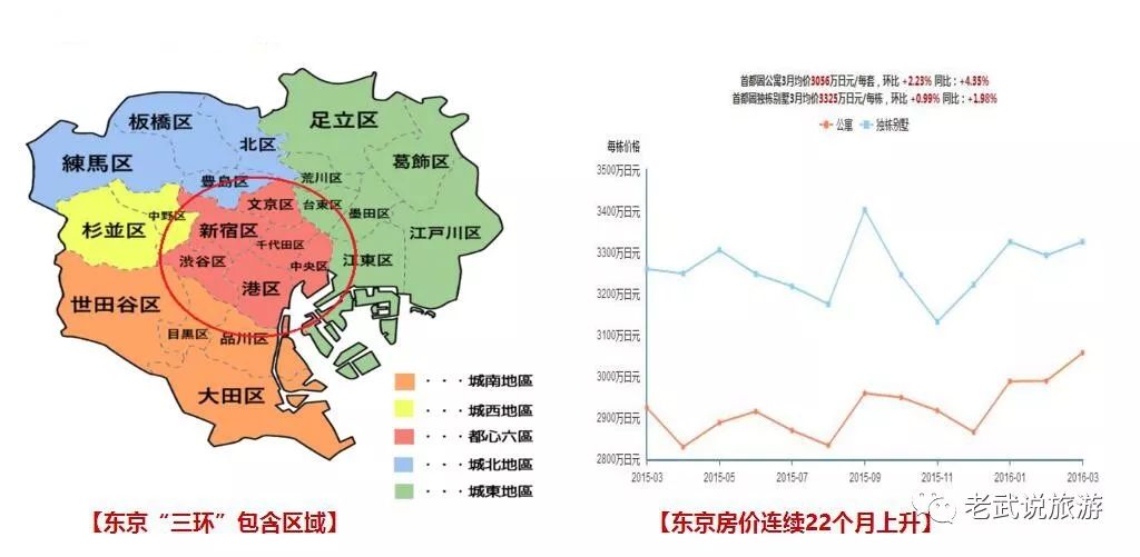 外籍人口最多_中国户籍人口最多的省