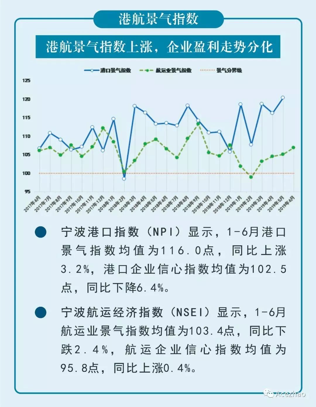 浙江省2019年上半年经济总量_浙江省地图