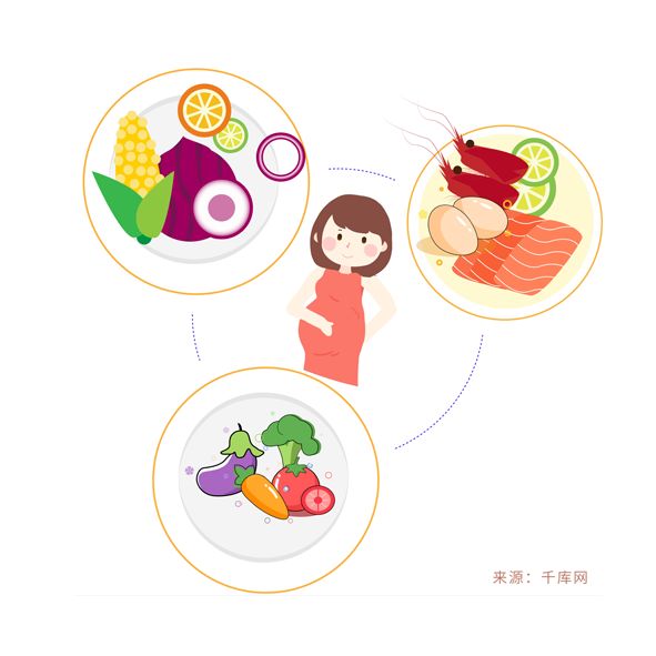 孕期营养孕妇必吃的12种食物