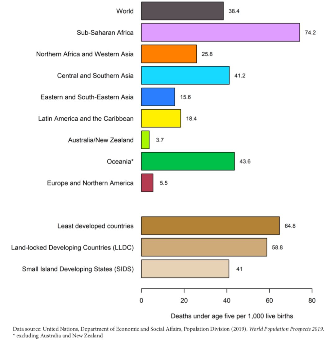 印度人口和中国人口_世界人口排名2016,中国人口总数13.7亿 印度13.1亿(3)