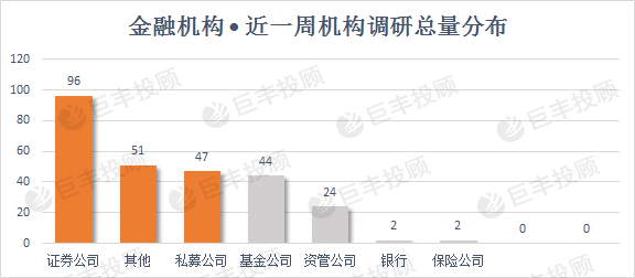 医药行业经济总量_医药行业(3)