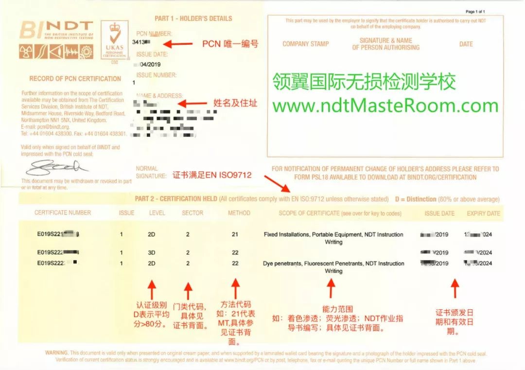 certification in non-destructive testing,pcn方案是一项对无损检测