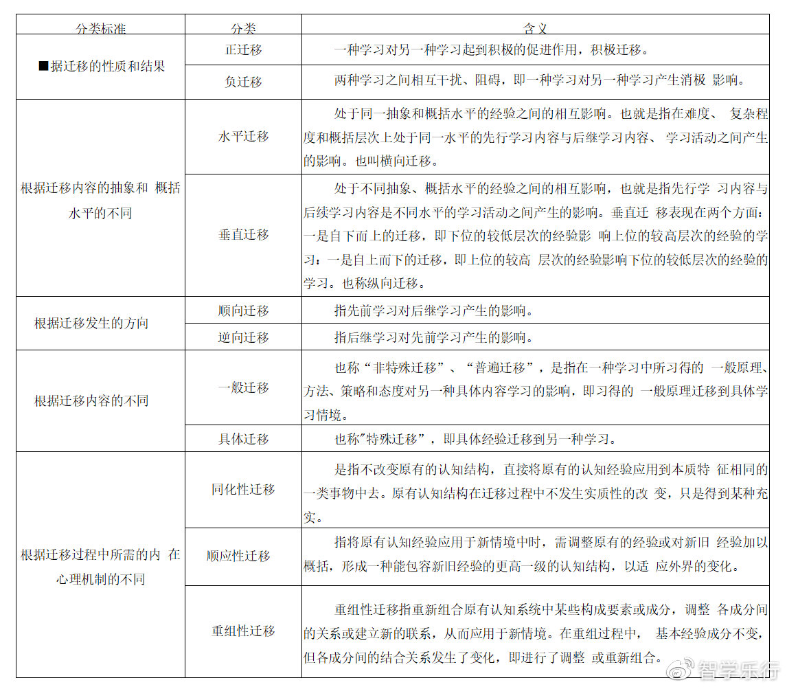美女自述哦嗯啊啊啊