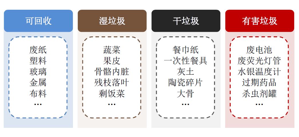 人口基数英文_中国人口基数大图片(2)
