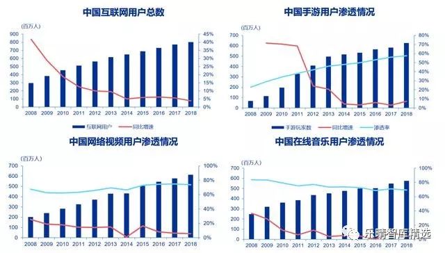 人口红利分配_人口红利