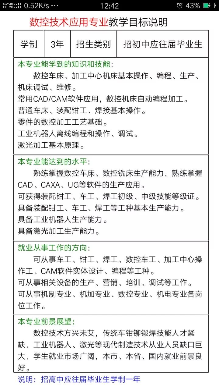 什么是数控技术专业介绍 41e58f0792da4e659f2c5a67463991fc.jpeg