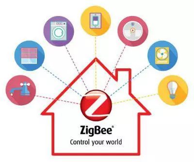 帶你了解Zigbee 3.0
