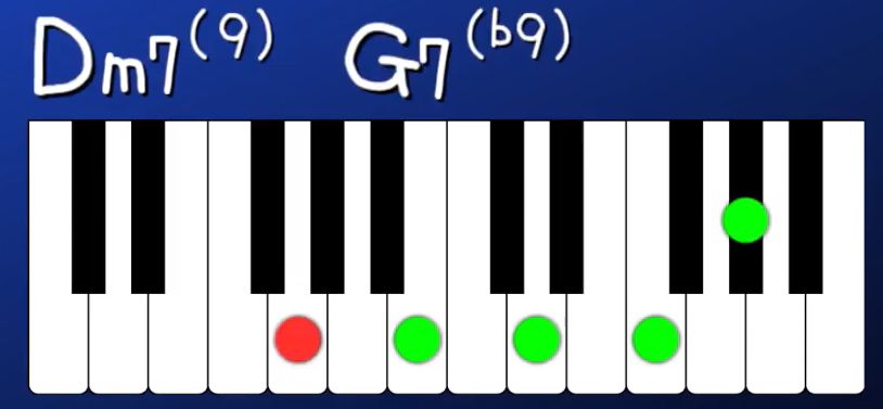 如何让你的低音走得更稳?