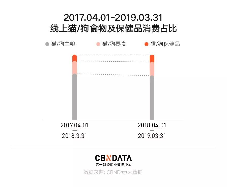 任性的人口_人口老龄化(2)