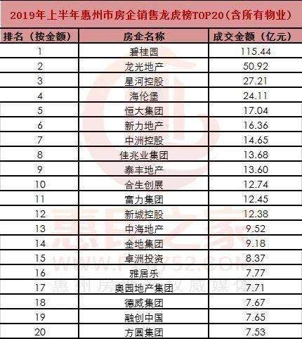 惠州初中排名_惠州初中校服图片