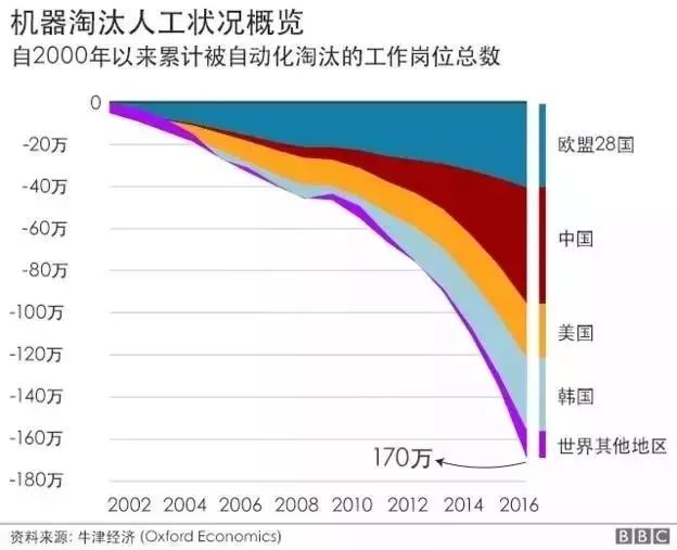 洛阳2030年GDP目标_30省公布今年GDP增长目标 多数下调区间上下限(3)