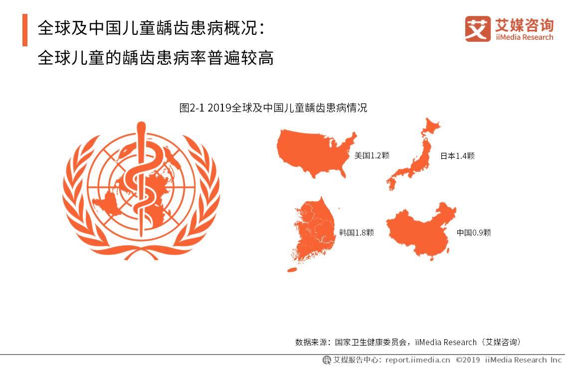 世界有多少人口2019_青海省有多少人口(2)