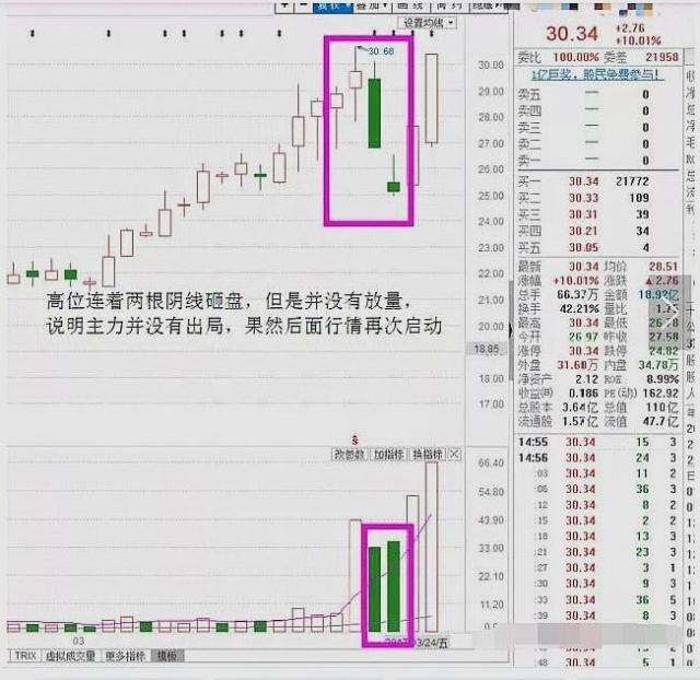 二连人口收缩_人口普查(2)