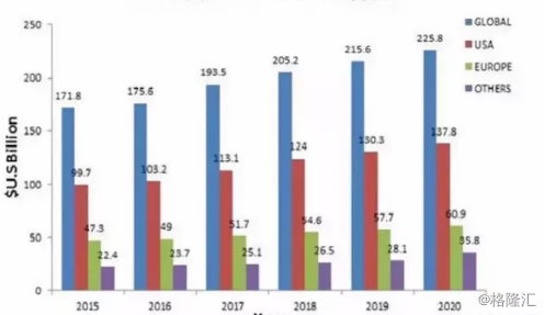 收购汉都医药,泰凌医药(1011.HK)意欲何为?