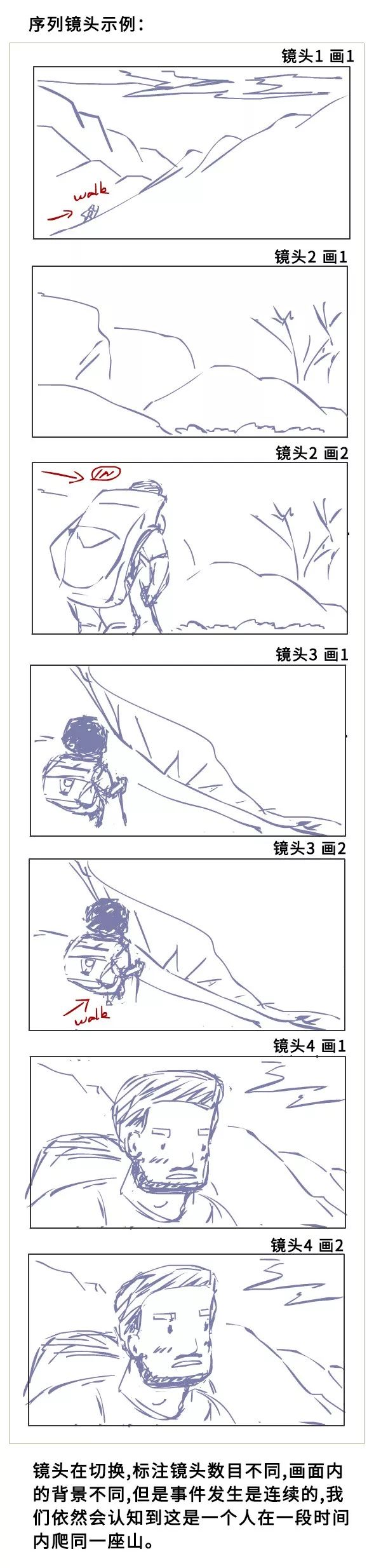 墨羽动画教程第一季003期—画面连贯性 澳门银河bbin客户端