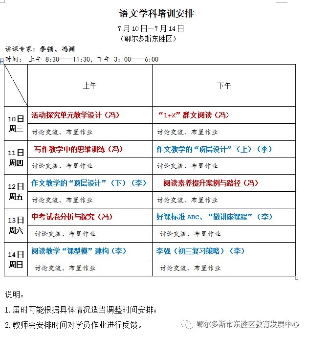 一节好课的标准