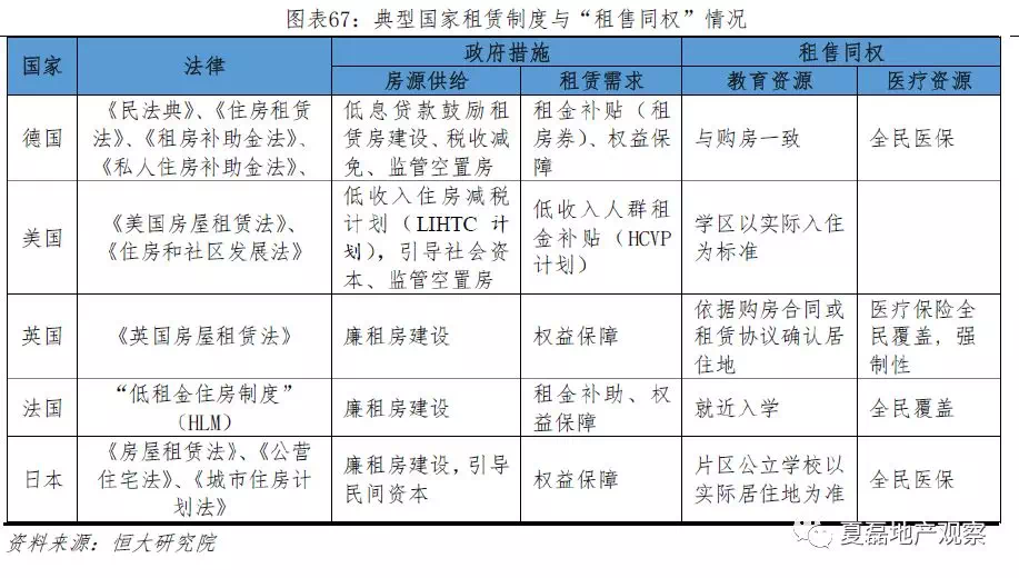 第五次全国人口普查数据显示_第七次全国人口普查(3)