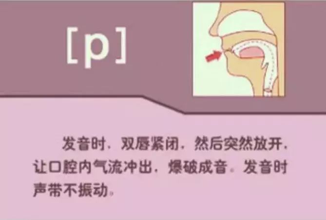 喝的英语发音是什么 5dfb5a77f4c14db987561a4e82a36c51.jpeg