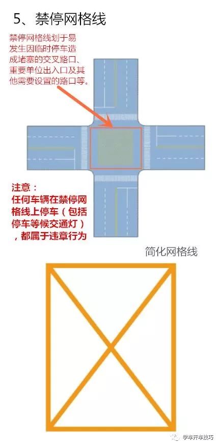 任何车辆不允许在禁停网格线上停车,即便是暂时的停车等候交通信号灯