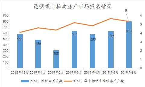 嵩明县人口是多少_嵩明县地图(3)