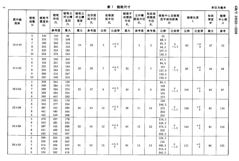 矿用圆环链条驱动链轮规格型号