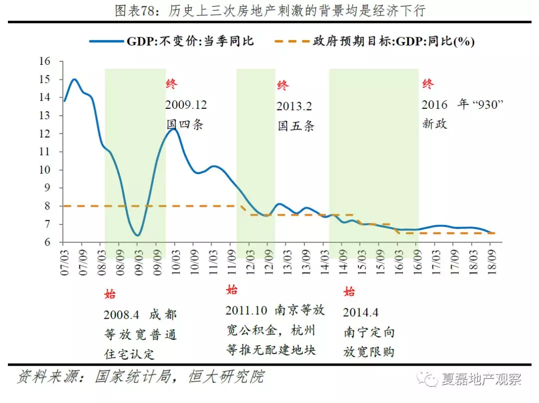 武功gdp