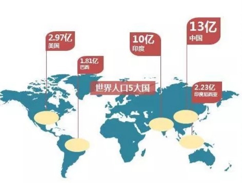 日本各地人口_日本人口