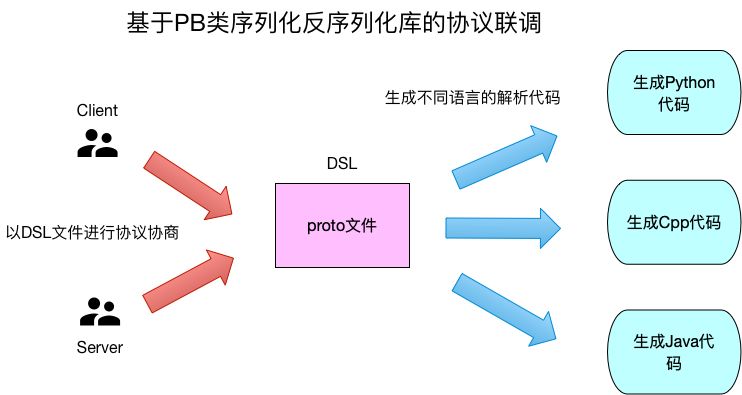7a09e94cce1c483bb0e30c4ba6e782c7.jpeg