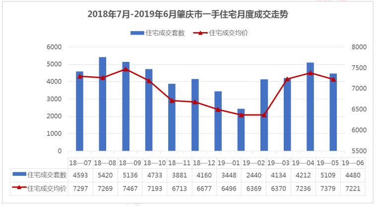 肇庆广宁2020年gdp_广宁 数字乡村 启动 激发乡村发展新动能(2)