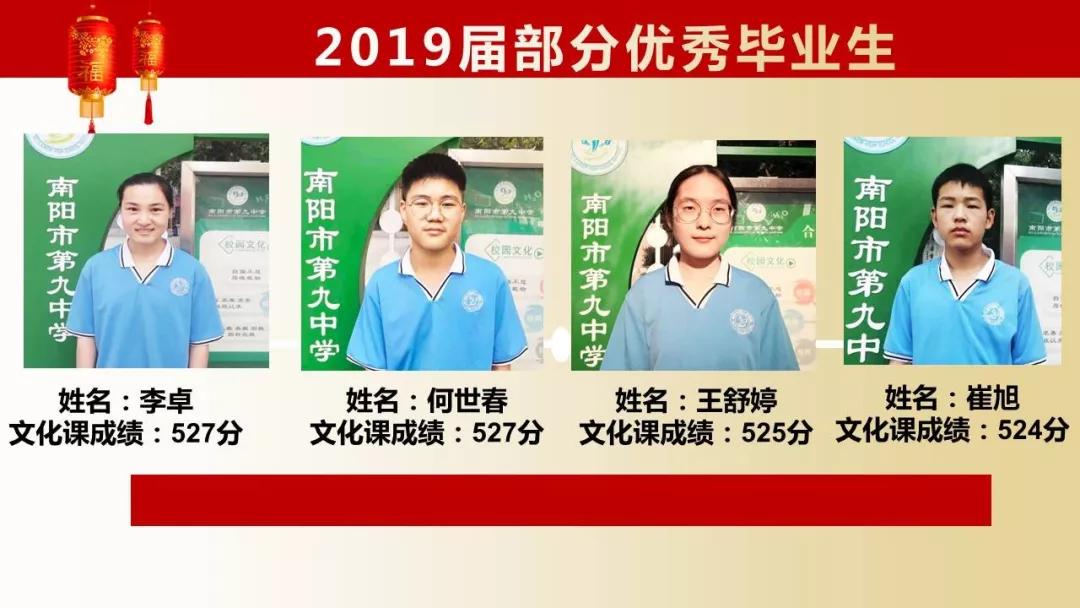 南阳市九中2019年中招喜报