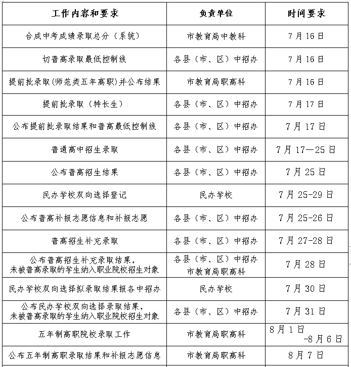 7d22e811a8d64459a8931a38c7691e90.png