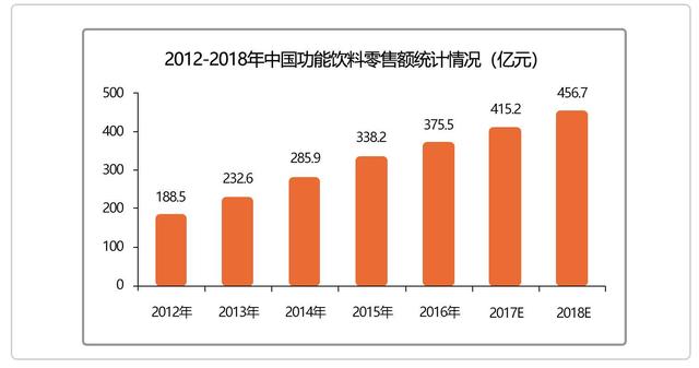 宣汉县gdp突破400亿_2020年宣汉GDP突破400亿元 首次跃居达州市第一川东北第三(2)