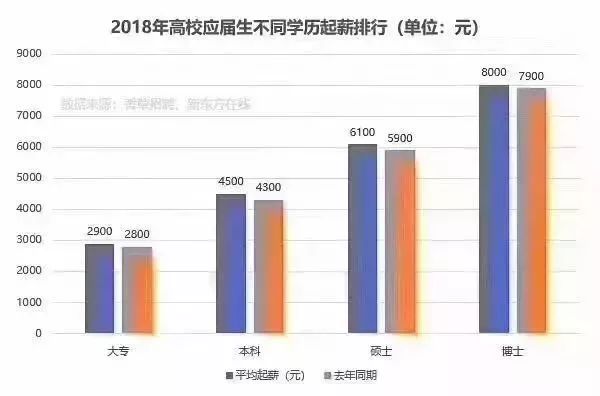 隆安GDP(3)