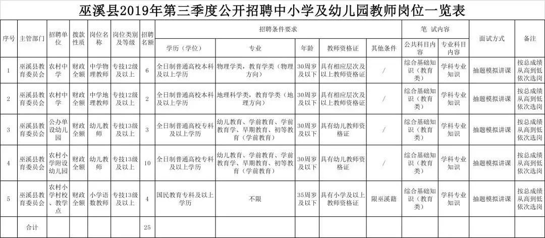 铜梁人口数量_铜梁,常住人口数685729人,女比男多...(3)