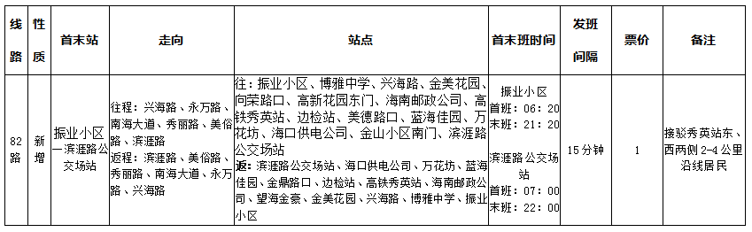 海口66条公交线路无缝换乘市域列车出行攻略在此