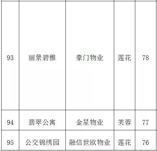 葛洲坝排名_葛洲坝水利枢纽(2)