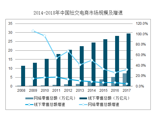 哪个国家人口在40万左右_阑尾在哪个位置图片(3)