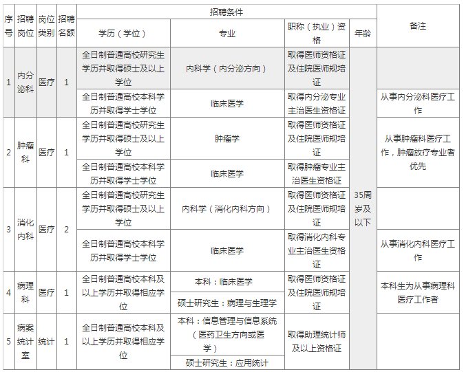 巴南区人口多少_重庆市巴南区人民政府门户网站(2)