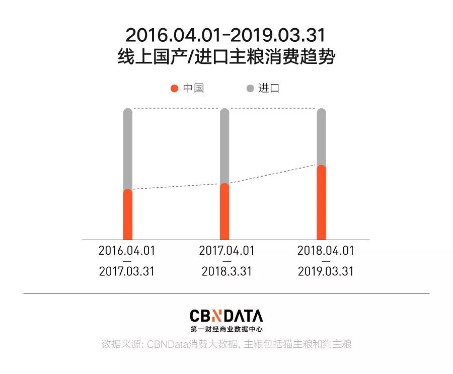 任性的人口_人口老龄化(2)