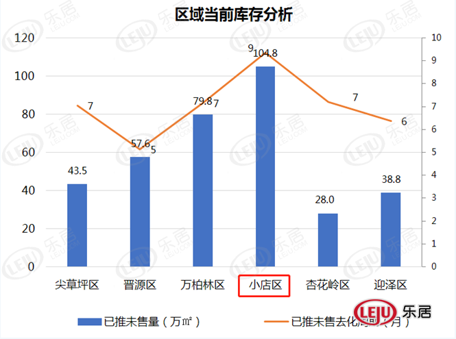 太原2025年规划gdp_惠州GDP能排广东第五的原因