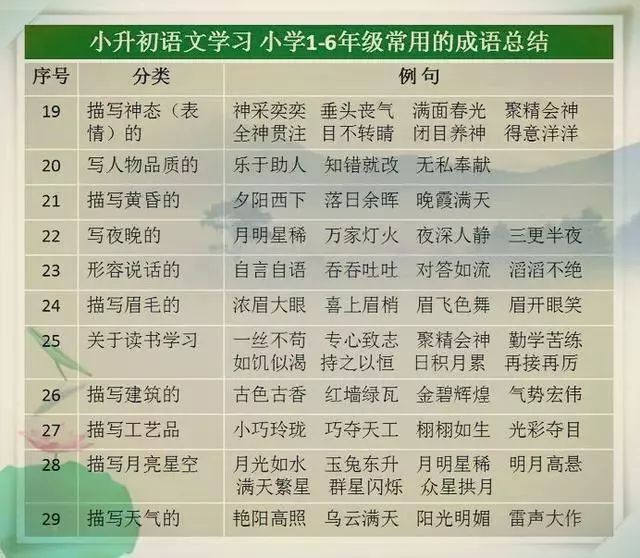 表什么如成语_成语故事简笔画