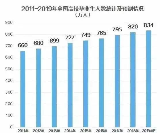 隆安县总人口_隆安县第二小学