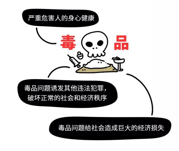 禁不鱼虾猜成语(3)