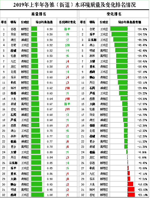 里水镇GDP大沥镇_古北水镇图片(3)