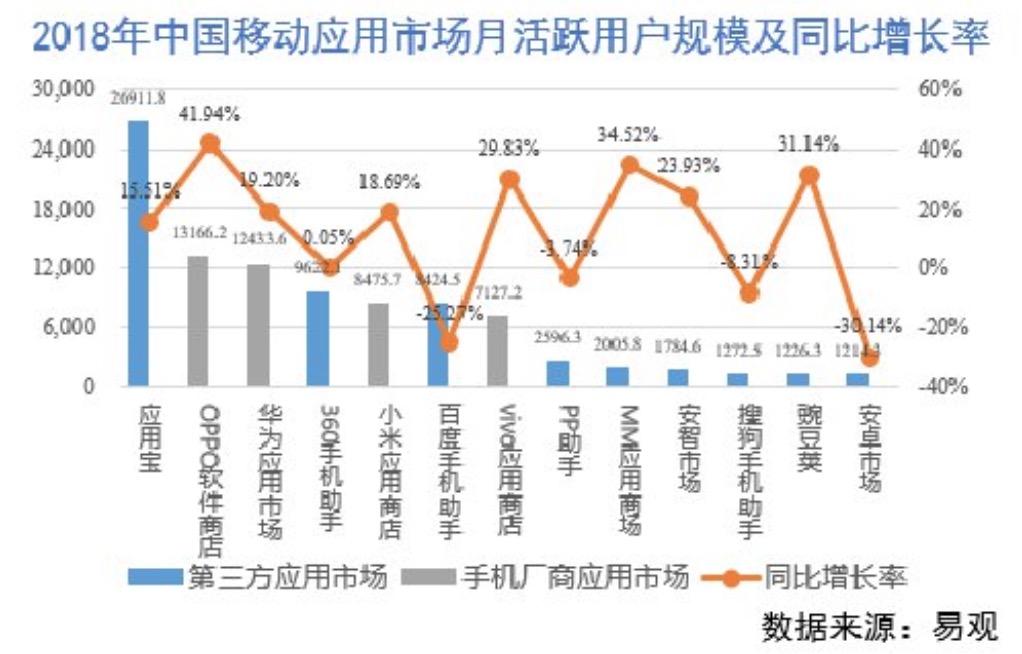 年率多少才赶上gdp发展速度_欧元区第三季度GDP增速放缓至0.3 宽松加码概率上升(2)