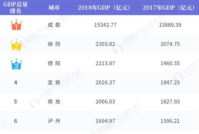 2018年绵阳经济总量_08年绵阳地震(2)