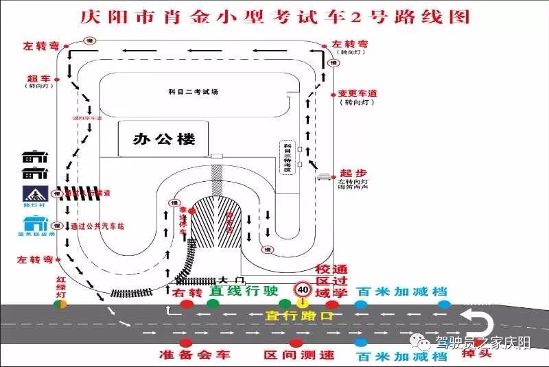 【收藏】庆阳市肖金科目三考试解析