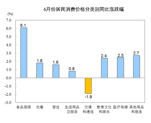 苏联gdp下降约52%_苏联经济实力最强的时候国内生产总值 GDP 是美国的百分之多少