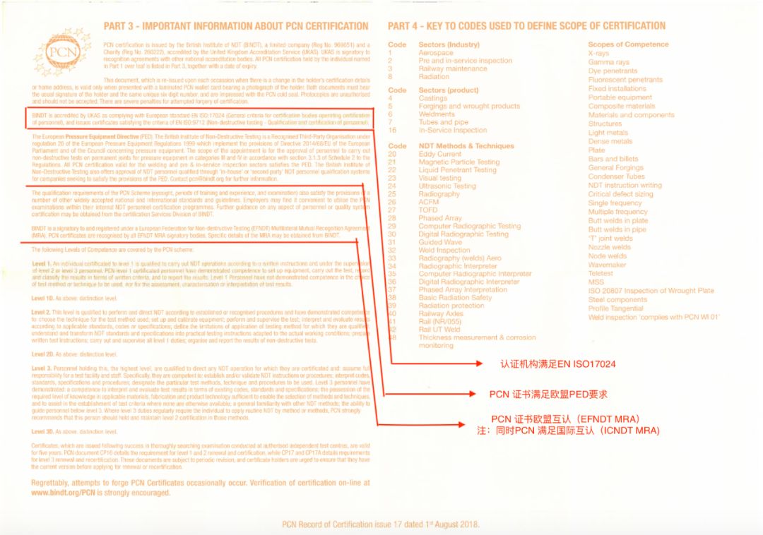 所颁发pcn无损检测人员证书在国际上公信力最强,认可度最高